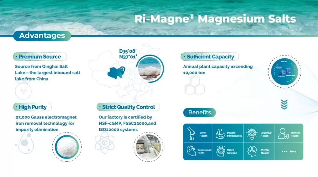 Ri Magne Magnesium Salts Ri Magne Magnesium Salts